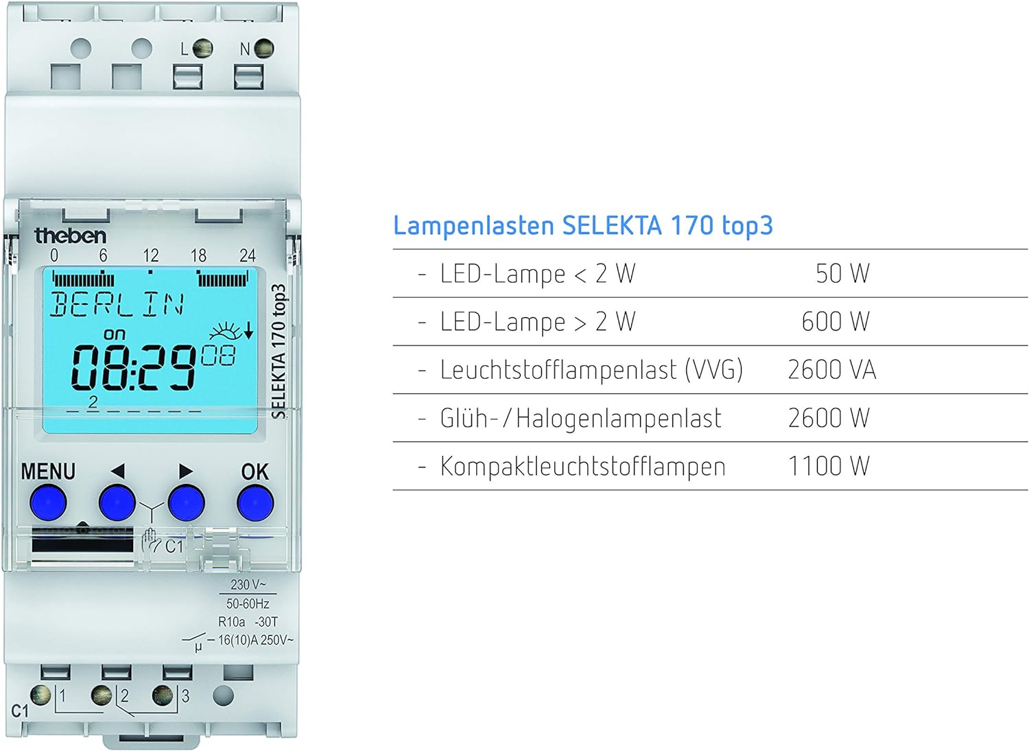 SELEKTA 170 top3 "Refu2rbished", Leistungsdaten