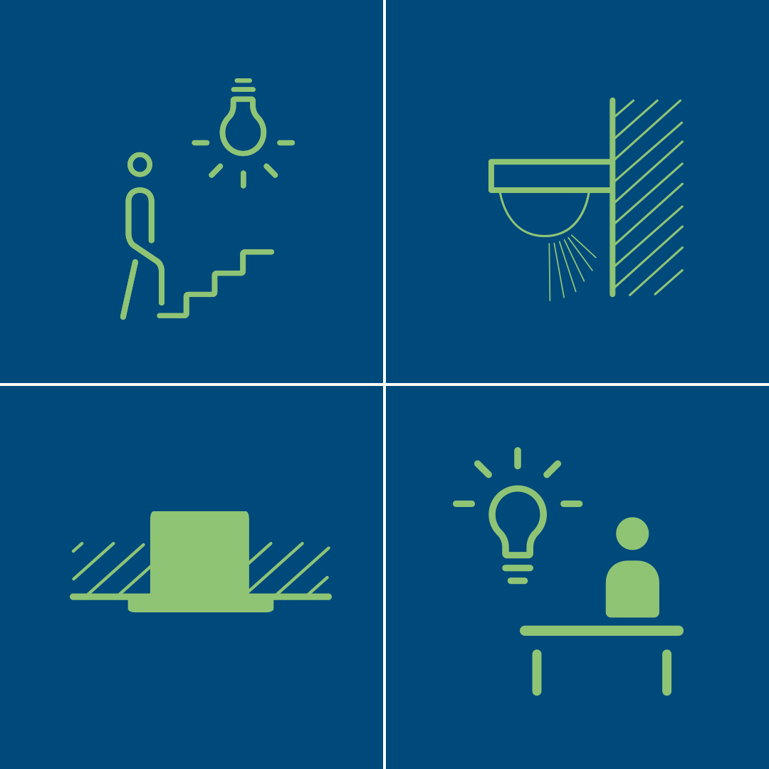 Vier Symbole: Person auf Treppe mit Licht, Wandbewegungsmelder, Deckenmelder, Licht über Arbeitsplatz