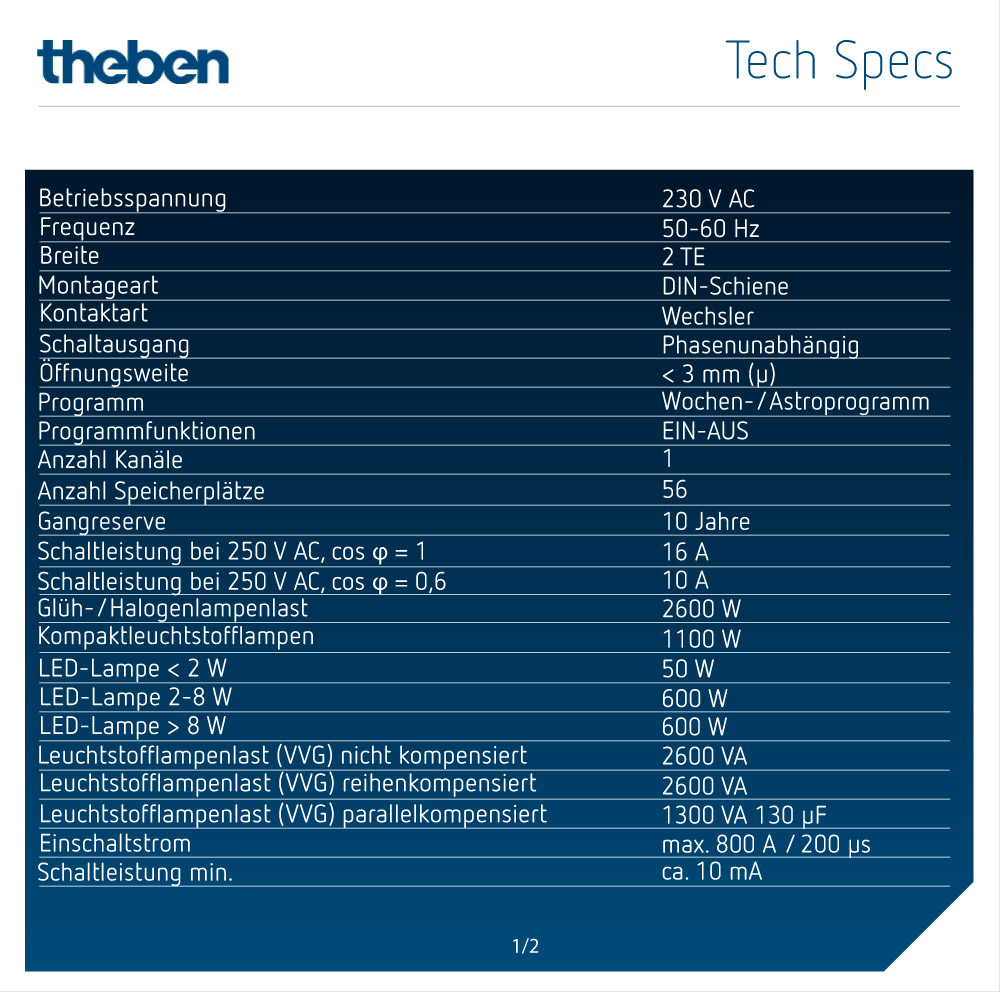 SELEKTA 170 top3 "Refurbished", Datenblatt
