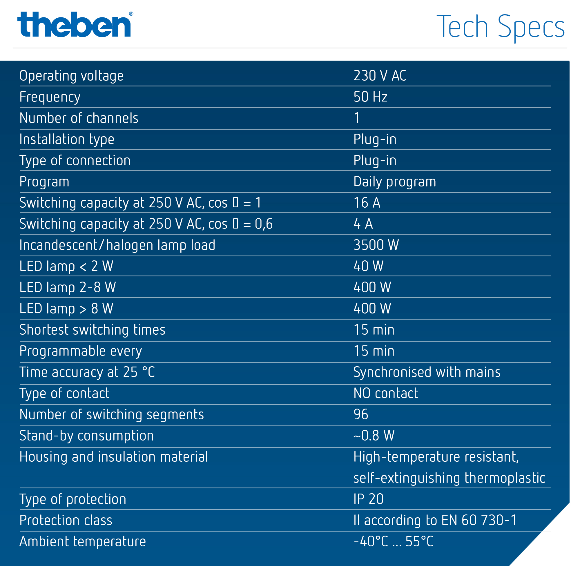 Beschreibung Details zum Theben Timer 26 - Analoge Zeitschaltuhr auf Englisch