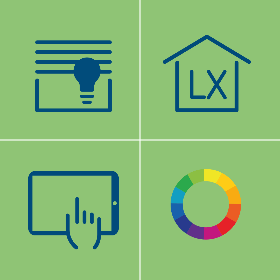 Vier Symbole: Beschattung mit Lichtsteuerung, Haus mit LUXORliving-Logo, Touchbedienung auf Tablet, Farbkreis für Szenensteuerung