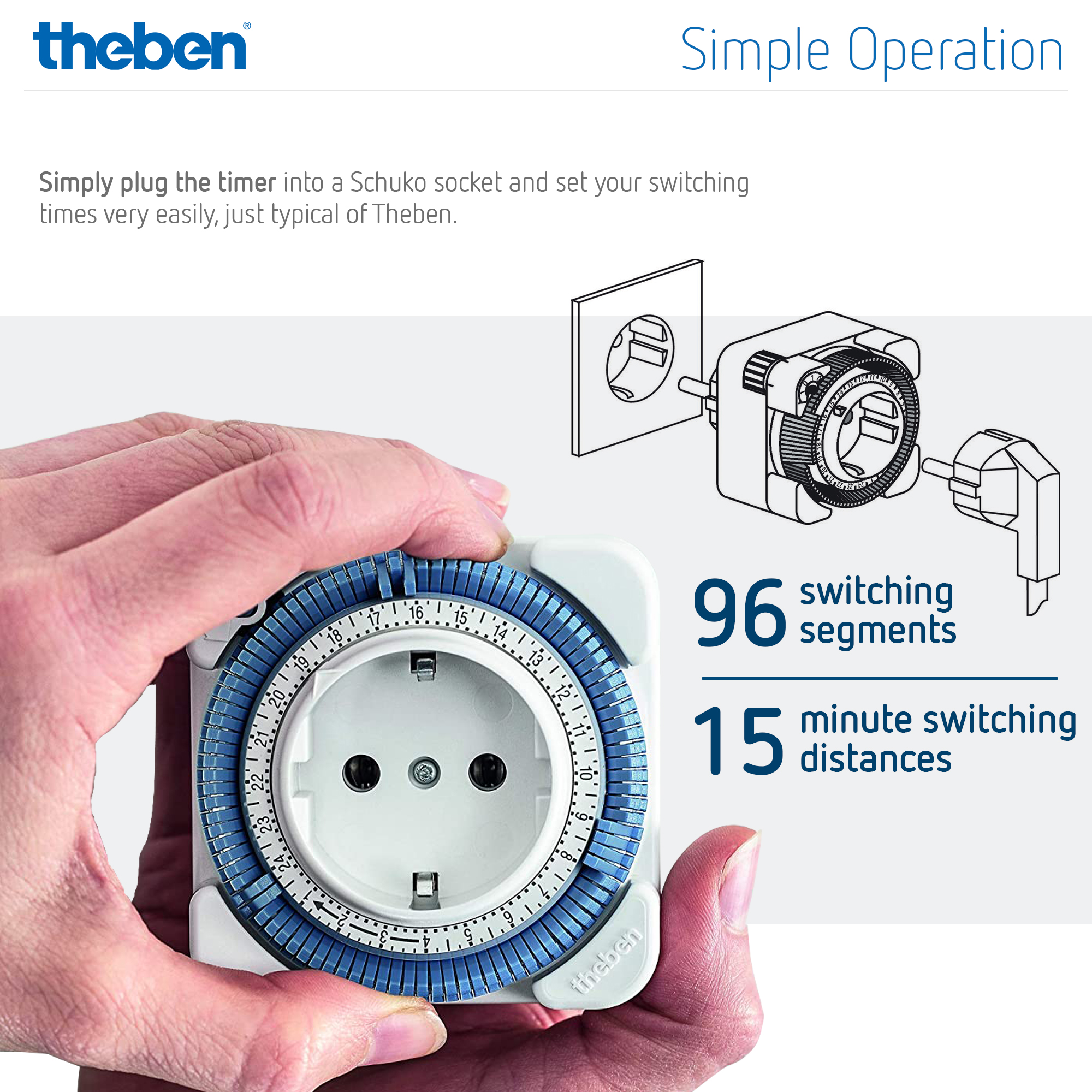 theben-timer Schaltsegmente